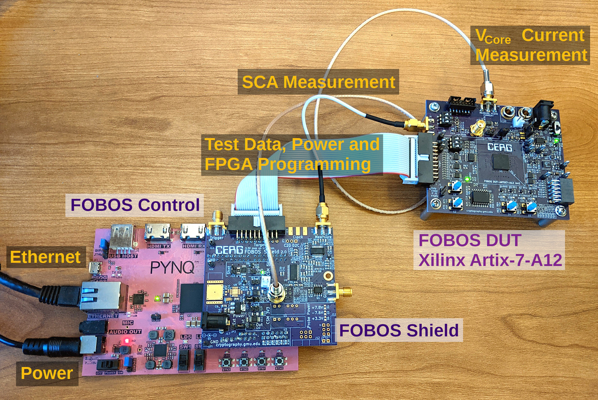 FOBOS 3 Setup